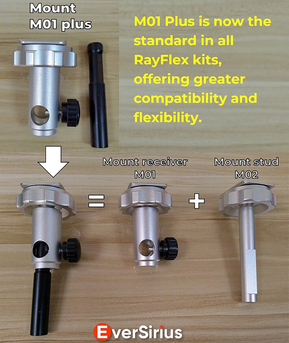 M01 plus-accessory for RayFlex Multi-mirror Flexible Reflector M-45